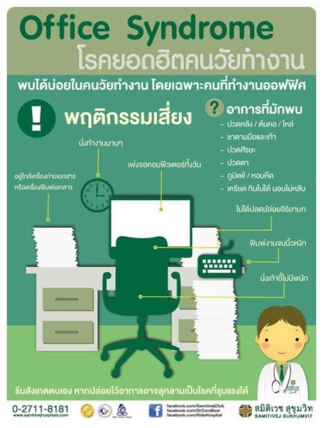 สำรวจ 9 อาการ อันตรายก่อนออกกำลังกาย สำรวจ 9 อาการ อันตรายก่อนออกกำลังกาย